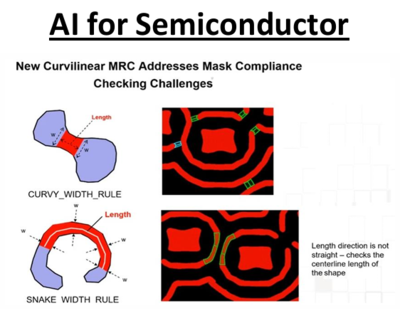 AI for Semiconductor_OPC