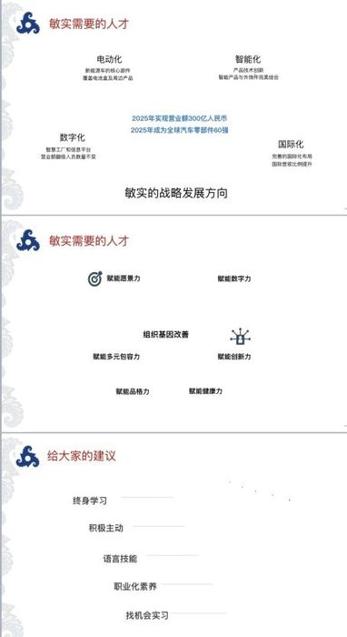 敏學堂-發展自我圖片